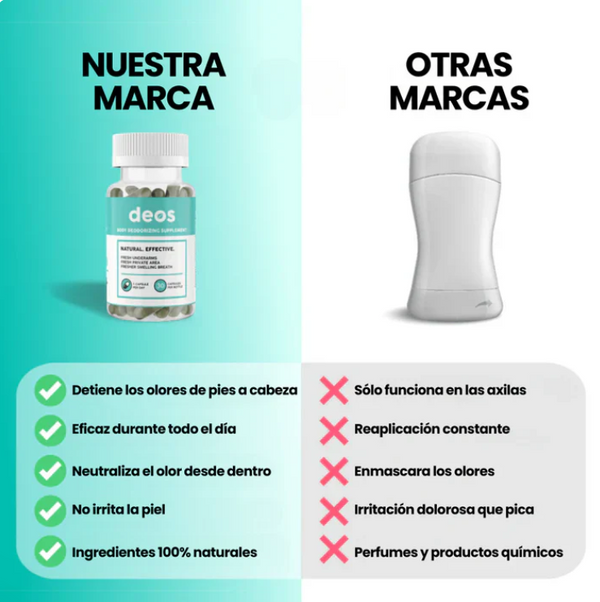 DEOS™ | Suplemento Desodorante Interno